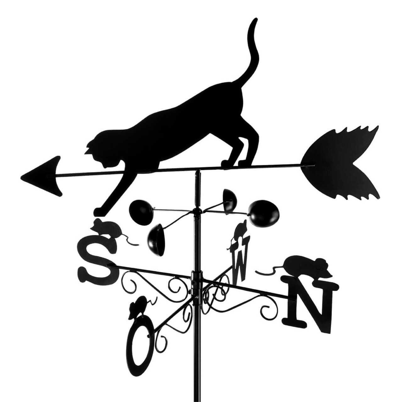 Girueta