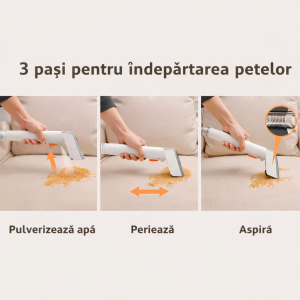 Aspirator cu Spălare Tapițerie Haeger Magic Clean