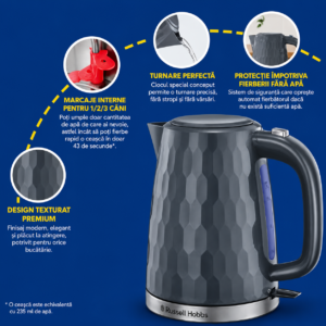 Fierbător de Apă Russell Hobbs Honeycomb 26053